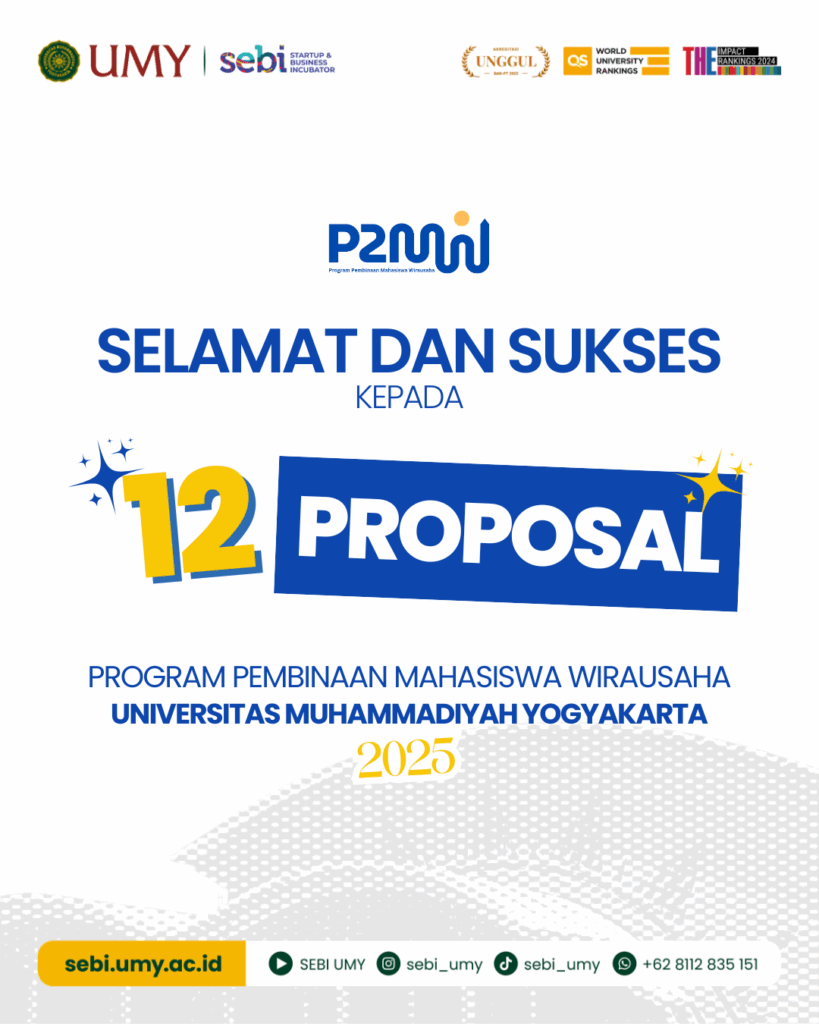 Pengumuman 12 Tim Lolos Seleksi Internal Program P2MW 2025
