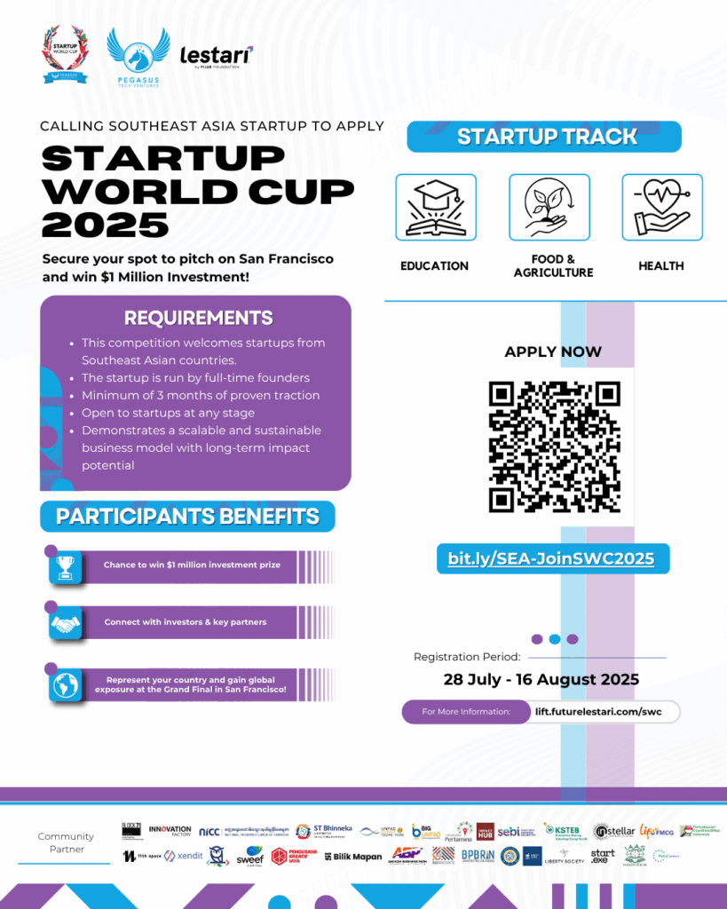 Startup World Cup 2025