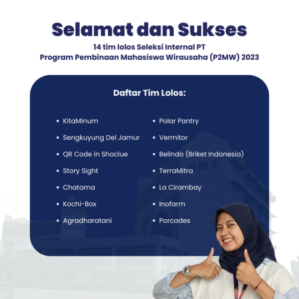 Daftar tim lolos seleksi internal PT